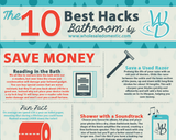 The 10 Best Bathroom Hacks